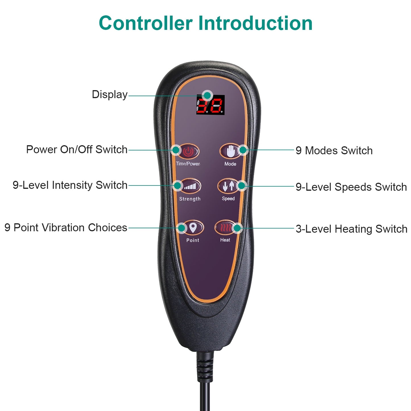 Advanced Type Full Body Electric Massage Mat With Heat Vibration Massage Pad Cushion Back Massage Mattress Chair Pad With Neck Massage Pillow With 10 Vibration Motors Timer Anti-Slip Bottom Earplugs