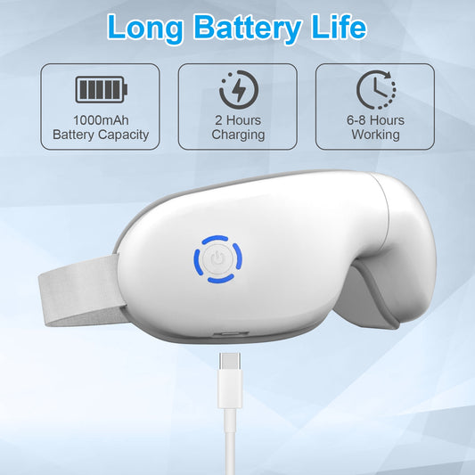 Sonaris Eye Therapy Mask — Heat, Pressure & Sound Recovery
