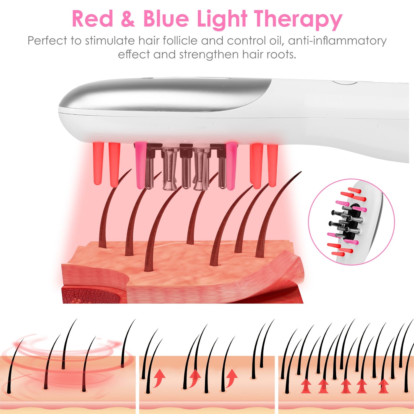 Electric Scalp Massage Comb Microcurrent Hair Brush Handheld Head Scratcher Massager Hair Oil Applicator With Vibration Micro-Current Mode Red & Blue Light Therapy Oil Applicator